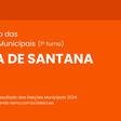 Resultado do 1° turno das Eleições 2024 em Feira de Santana (BA)