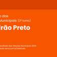 Resultado do 2° turno das Eleições 2024 em Ribeirão Preto/SP