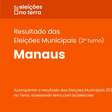 Resultado do 2° turno das Eleições 2024 em Manaus/AM