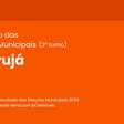 Resultado do 2° turno das Eleições 2024 em Guarujá/SP