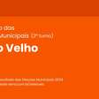 Resultado do 2° turno das Eleições 2024 em Porto Velho/RO