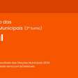 Resultado do 2° turno das Eleições 2024 em Natal/RN