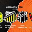 Veja as possibilidades de acesso à Série A. Quem vai subir?