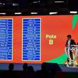 Copa do Brasil: Fortaleza conhece adversário e data-base dos confrontos