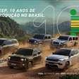 Jeep celebra 10 anos de produção no Brasil com mais de 1 milhão de SUVs vendidos