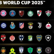 TV Globo fecha acordo para transmitir o Mundial de Clubes