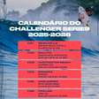 WSL: Challenger Series masculino começa com favoritismo de dupla australiana e brasileiros correndo por fora