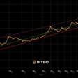Criador do Stock-to-Flow (S2F) elogia outro modelo de previsão de preço do Bitcoin