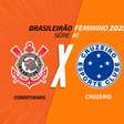 Corinthians x Cruzeiro (feminino): onde assistir e escalações