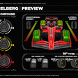 GP da Áustria 2025: veja horários, dias e onde assistir à F1