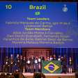 Brasileiro medalha de prata na 'Copa do Mundo de Física' cita sacrifício, mas exalta benefícios: 'Superimportante para currículo'