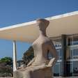 STF garante proteção total ao saldo do FGTS contra a inflação