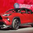 Toyota Yaris Cross estreia no Brasil com versão híbrida flex e parte de R$ 161.390