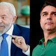 Lula tem 38% das intenções de voto e Flávio Bolsonaro, 19%, na disputa à Presidência, diz pesquisa