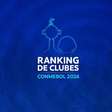 Com Palmeiras na frente do Flamengo, Conmebol divulga ranking que define sorteio da Libertadores
