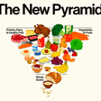 A nova pirâmide alimentar dos Estados Unidos está cheia de contradições - o que mudou e por quê?