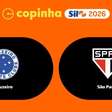 Cruzeiro x São Paulo (final da Copinha), AO VIVO, com Voz do Esporte, às 9h
