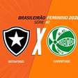Botafogo x Juventude: onde assistir, escalações e arbitragem
