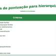 Conheça os critérios de seleção do programa Minha Casa Minha Vida em Porto Alegre