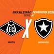 Mixto x Botafogo: onde assistir