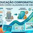 Dados em educação corporativa elevam ganho em empresas