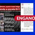 Postagem infla dias de folga de deputados contrários ao fim da jornada 6x1