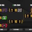 Confira o chaveamento dos playoffs da Kings League Brasil