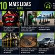 Mais lidas de abril: diesel, China e transição energética dominam