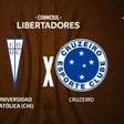 Universidad Católica x Cruzeiro, AO VIVO, com a Voz do Esporte, às 21h30