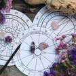 Mapa astral e espiritualidade: 9 posicionamentos que indicam forte intuição e proteção divina