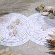 Mapa astral gratuito funciona? Veja como interpretar os signos corretamente