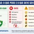 Dengue: posso tomar dipirona? Saiba quais remédios são seguros (e quais evitar)