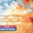 Super El Niño à vista? Entenda como o fenômeno vai mudar o clima e fritar o termômetro no Brasil