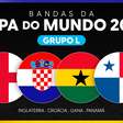 Copa do Mundo 2026: conheça bandas e artistas de todos os países do Grupo L