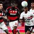 Esse foi o detalhe que impediu a vitória do Flamengo contra o São Paulo