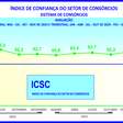 ICSC do consórcio sinaliza cautela para os próximos meses