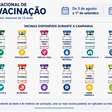A caderneta do seu filho está em dia? Campanha pode atualizar várias vacinas de uma só vez
