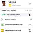 Estêvão no Chelsea: 1ª cobrança da torcida europeia em derrota