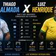 Flamengo: Thiago Almada x Luiz Henrique; veja o raio X dos jogadores