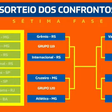Quartas de final da Copa do Brasil: saiba quais times fazem o 1º jogo em casa; confira confrontos