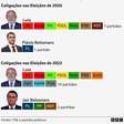 Lula sem 'frente ampla' e Flávio isolado: por que líderes nas pesquisas não têm mais apoio político?