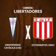 Universidad Católica x Estudiantes: onde assistir, escalações e arbitragem