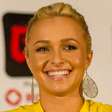 Site vaza supostas mensagens ameaçadoras do namorado de Hayden Panettiere