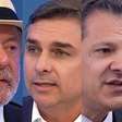 Lula e Haddad x Jair e Flávio Bolsonaro: quem teve mais audiência ao ser entrevistado na Globo em 2018, 2022 e 2026