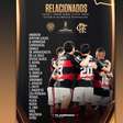 Flamengo divulga relacionados para a Libertadores