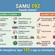 SAMU 192 ou Bombeiros 193: você saberia para qual número ligar em uma emergência?