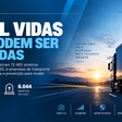 Dados antecipam riscos no transporte rodoviário