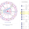 Fundo do Céu: o que é, como descobrir o seu e o significado em cada signo