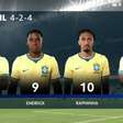 CBF atualiza foto de Vini Jr. após harmonização facial e imagem viraliza nas redes sociais