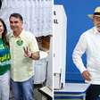Disputa presidencial entre Flavio Bolsonaro e Lula irá para o segundo turno, diz Datafolha